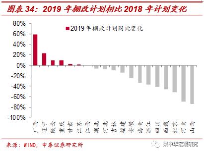 物价高低是不是也会影响gdp_实时