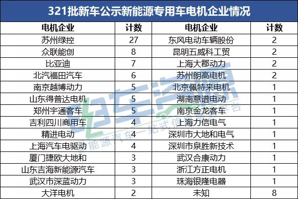 苏州企业排名_苏州必去景点排名(2)