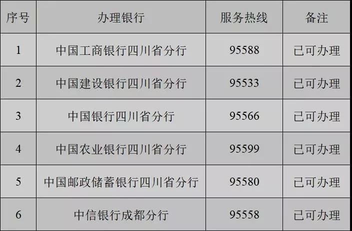 眉山市人口流失率_眉山市地图(3)