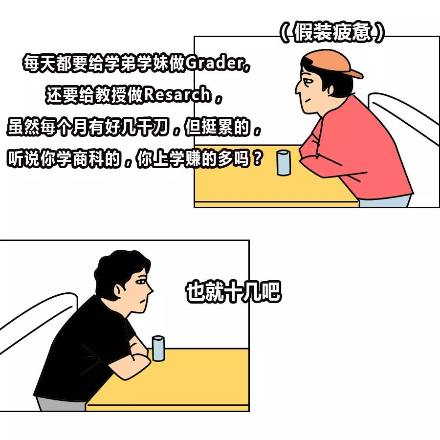 人口爽_人口普查(2)