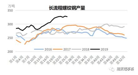 唐山挖铁矿产值算不算gdp_实务必备 现实中的GDP是怎么算出来的(3)