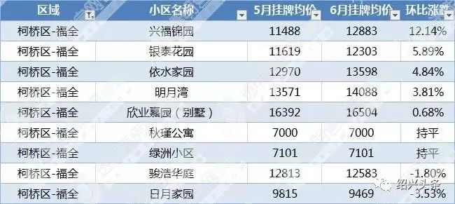 汛桥镇gdp_防汛备汛图片(3)