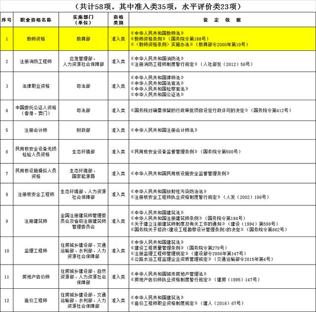 济南人口2018总人数口_济南地铁(2)