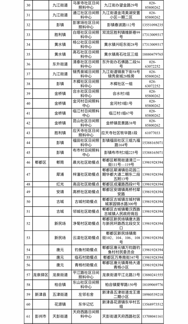 卫生费按人口收费标准_人口普查(3)