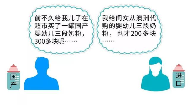 「行情」国产奶粉为什么比进口奶粉贵？不仅是因为国内奶源成本高