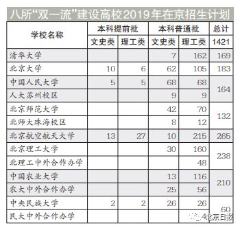 什么是特殊类型招生志愿 2bfd9641476d446f9c380b23d8f7eccc.jpeg
