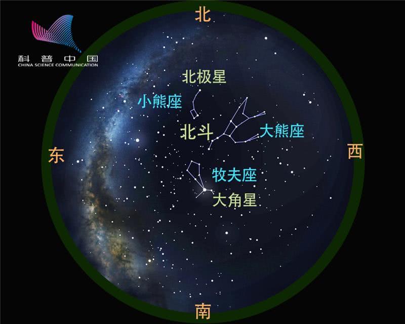 6月夜空中你很容易就能看见的星座有哪些