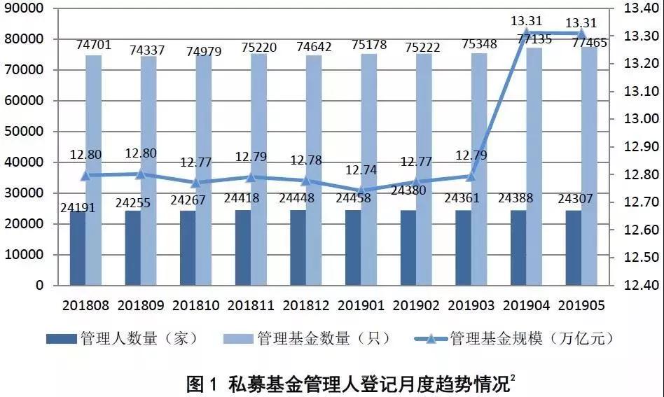 誓节镇2021年新增人口登记本_2021年日历图片