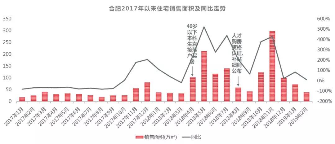 钱塘区流动人口_钱塘区规划图(3)