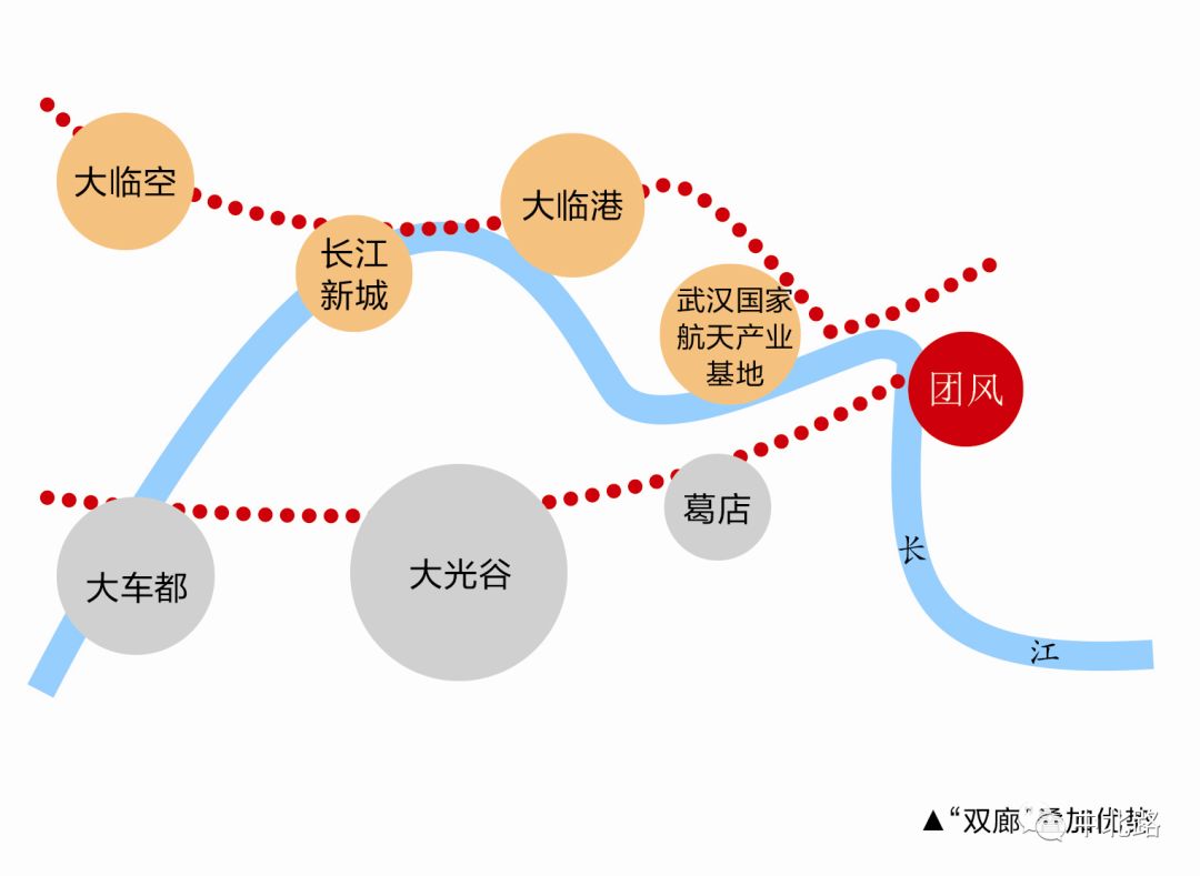 团风人口_一分钟,团风的风华蝶变