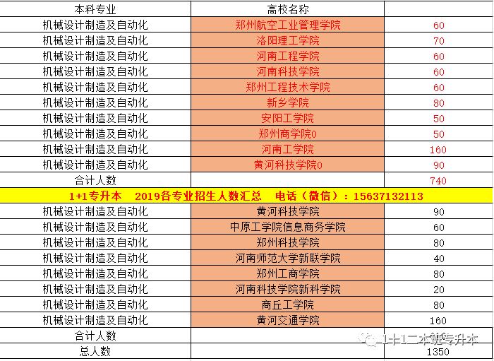 志愿排名_志愿服务图片(3)