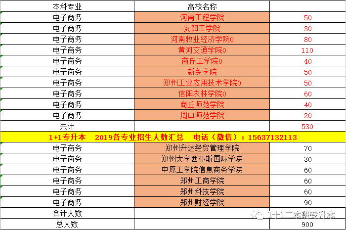 志愿排名_志愿服务图片(3)