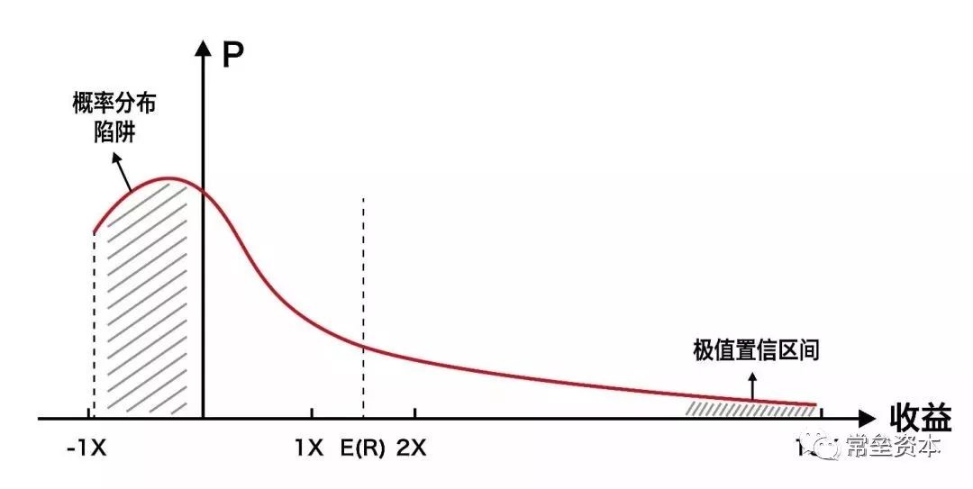 描述人口方法_人口普查(3)