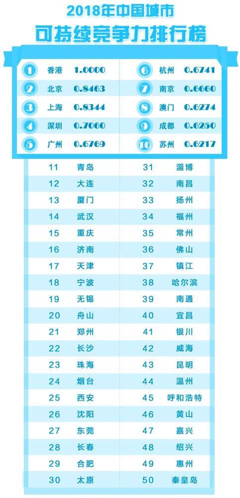 香港三级排名_香港三级男演员名字(2)