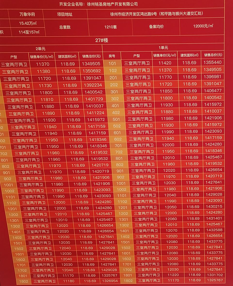 26#一套一杆价格表