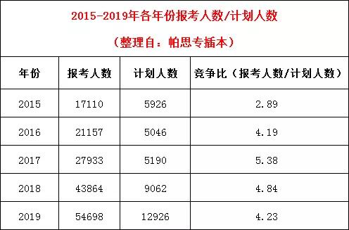 中国钱姓多少人口数量_中国地图