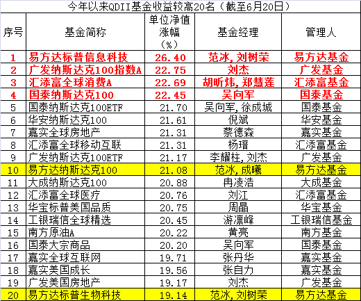 【榜单揭晓】美食品牌排行榜前十名究竟花落谁家？