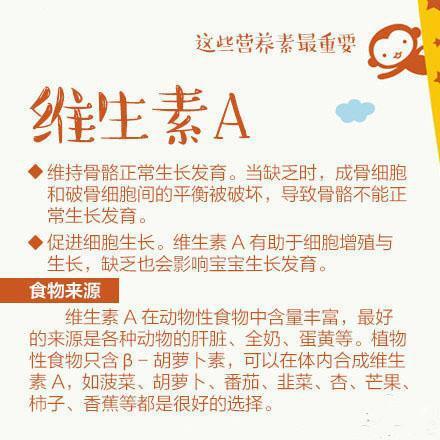                     孩子晚上有这几种表现，说明到了“猛长期”，把握住了娃发育更好