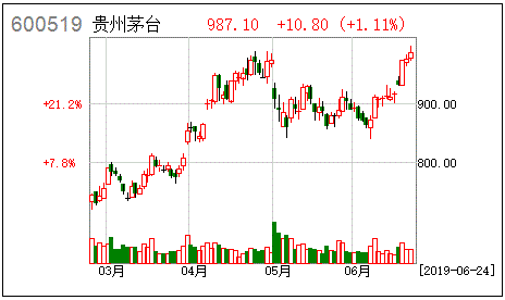 人均持股数多少为好_数与代数思维导图(2)