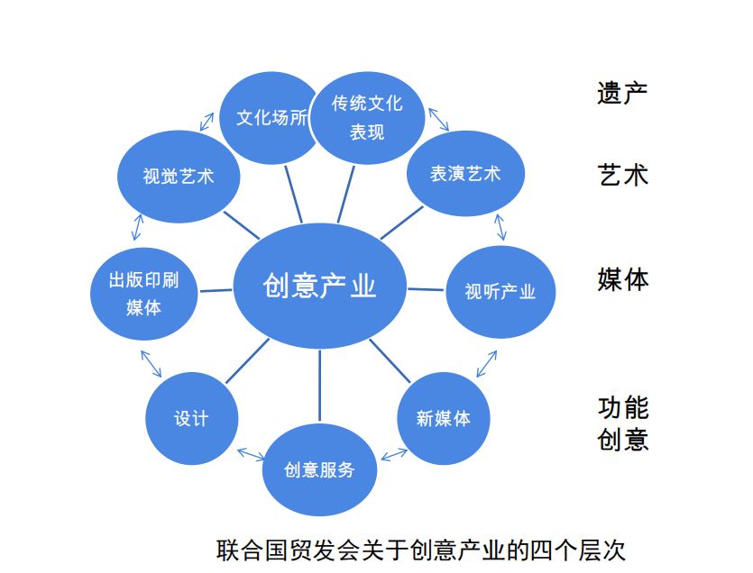 传统it招聘_95518是哪个保险公司 保险公司挽留(3)