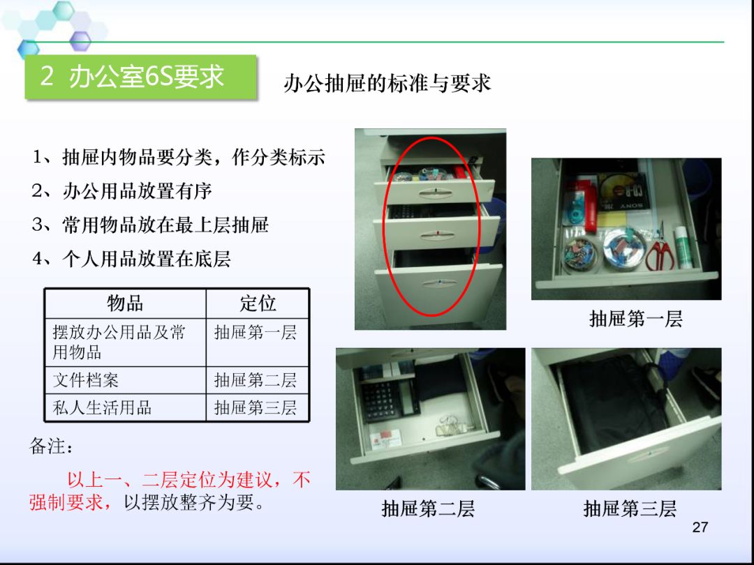 物业公司办公室6s管理