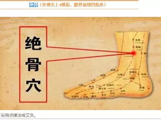 艾灸什么穴位补肾又健骨