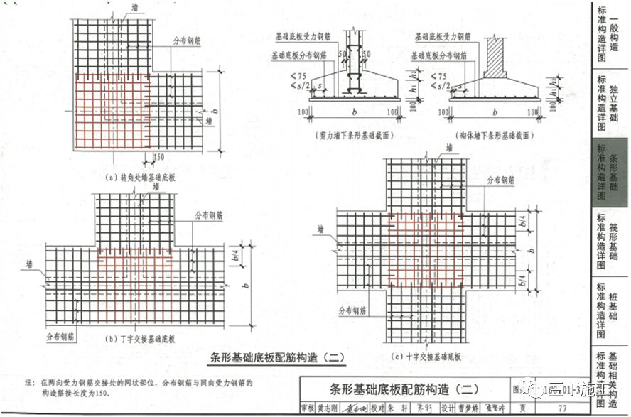 怎么在图集上查搭接长度_柱子钢筋搭接长度图集(3)