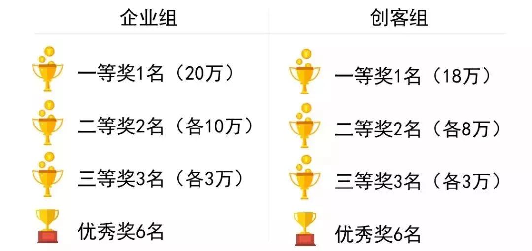 广东省2019数字经济总量_广东省地图