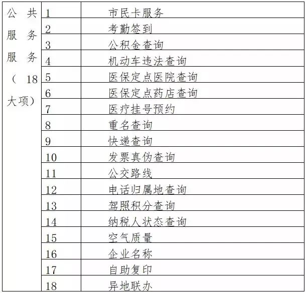 人口管理卡_人口普查
