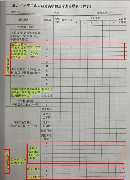 2019广东传媒高考志愿填报指南来啦