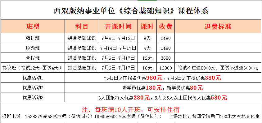 西双版纳历年人口变化_西双版纳风景图片