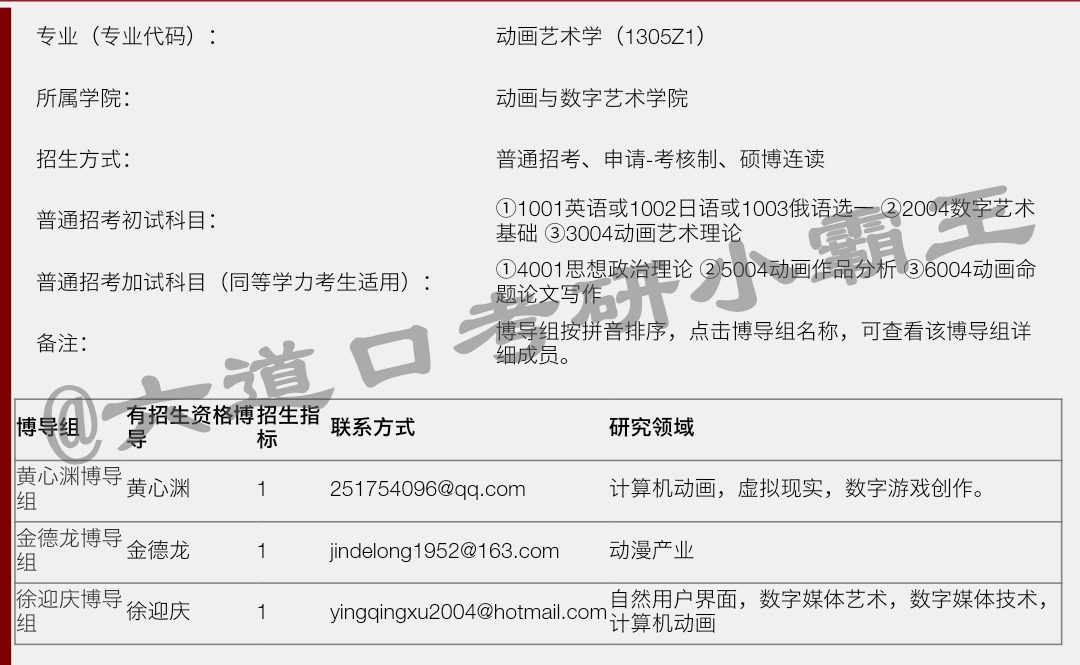 编辑出版学大学排名_世界排名前100的大学(2)