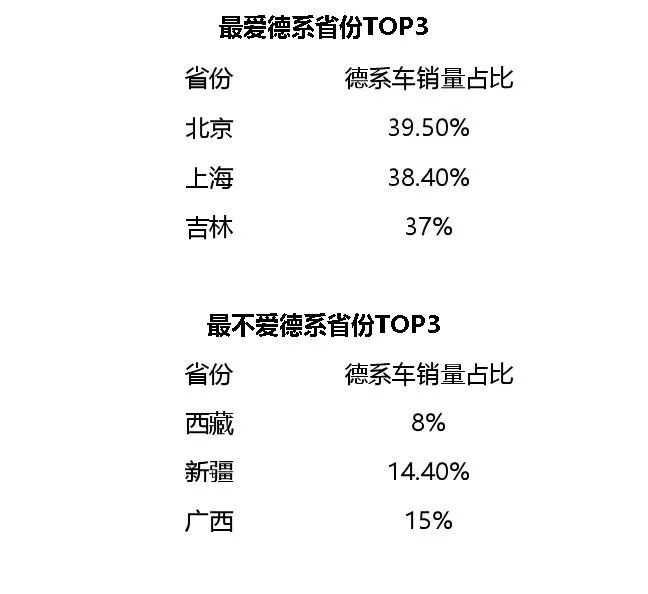 个省本地人口有多少_宁夏有多少人口