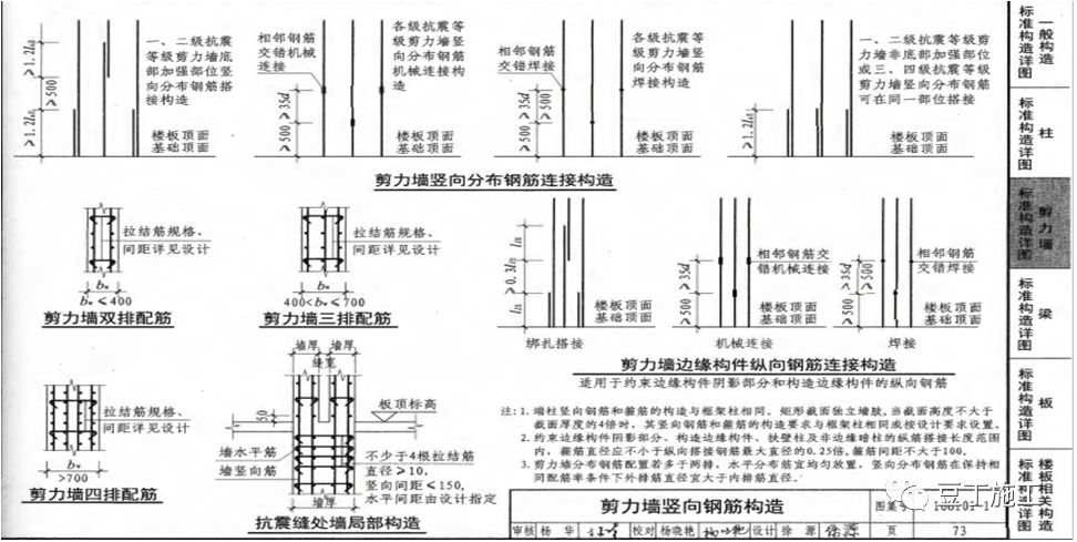 柱子搭接区怎么算_柱子加密区怎么算(2)