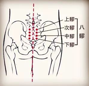 练太极气通"三关",第一关你过了吗?