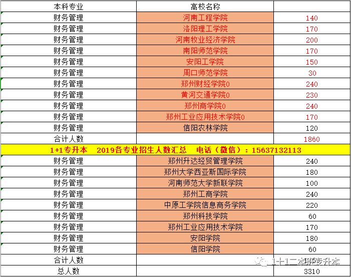 志愿排名_志愿服务图片(3)