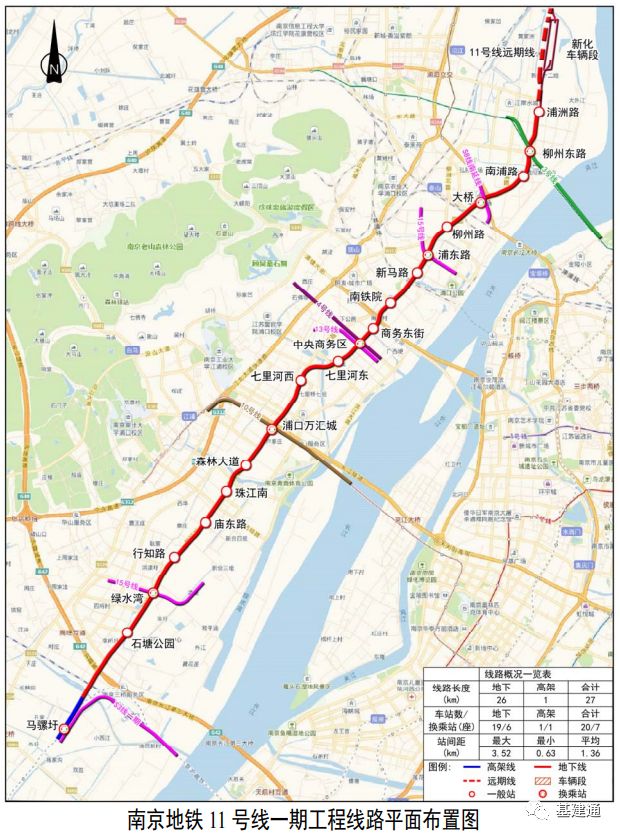 7亿元 预计开工时间:2019年 2,南京地铁11号线一期