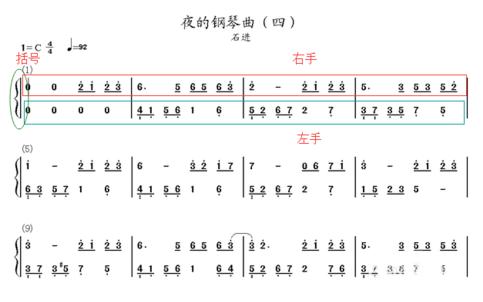 学钢琴初学指法简谱快速记忆法