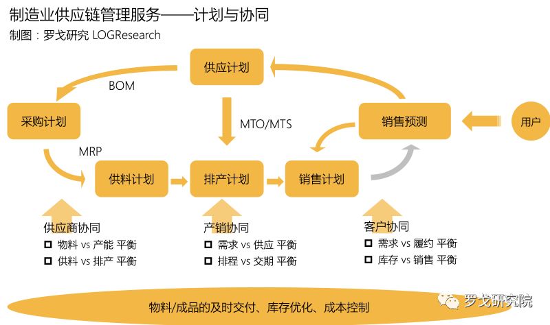宜兴商贸批发：抓住市场的脉动与机遇