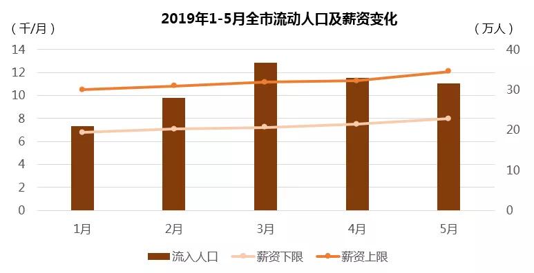 长宁区域人口多少_长宁竹海