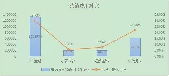 金融交易对经济总量排名_世界经济总量排名(3)