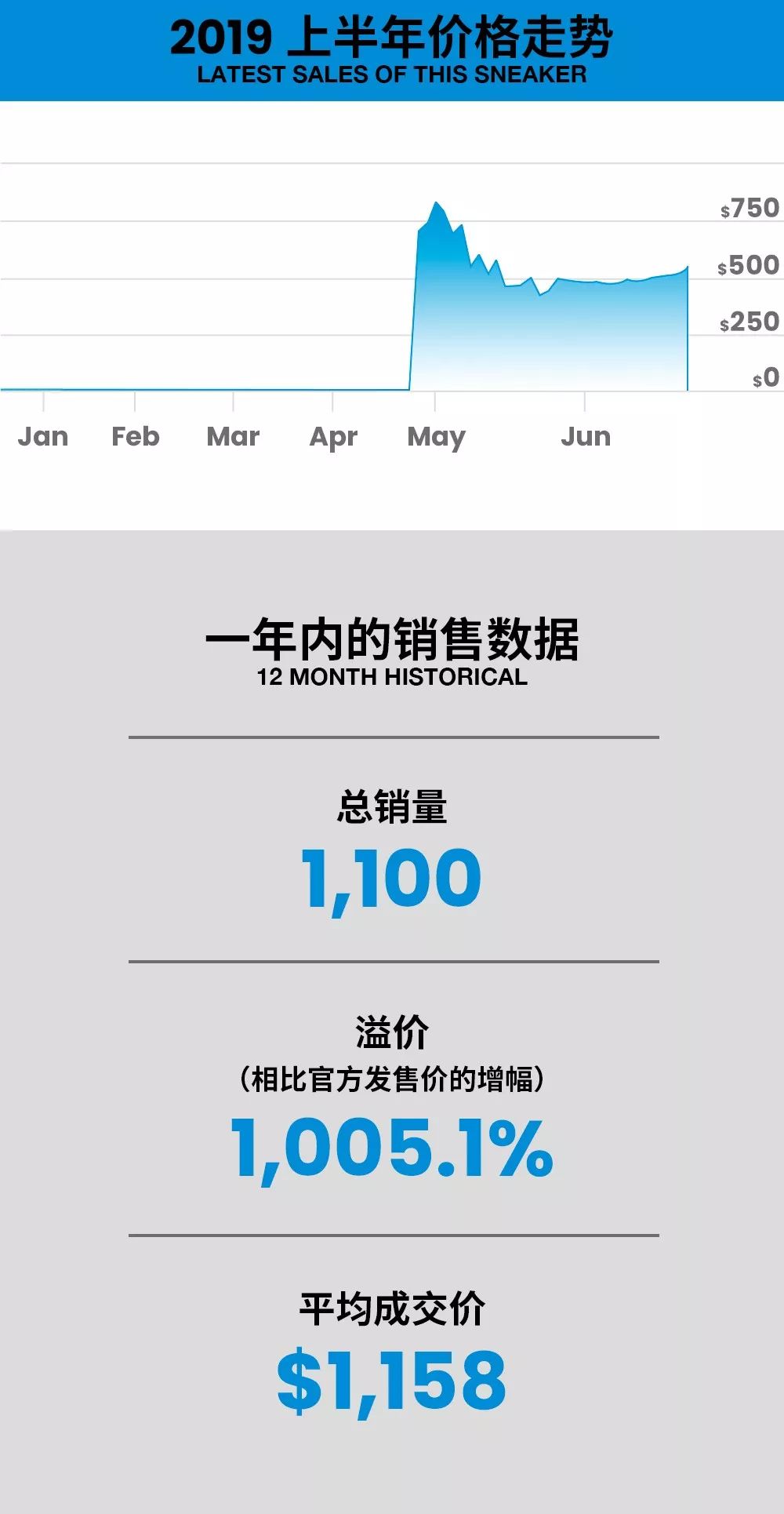 stockx官网会不会有假 80d602e98ac24ca9a0c59e2bd0a81c5e.jpeg