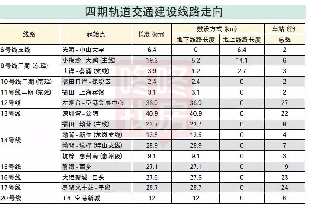 广丰gdp全省排名2020_广丰炒粉(2)