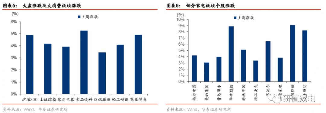 冷气机行业_冷气机组_除螨机 尘螨行业