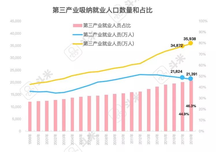 安徽人口回流_安徽人最爱去江苏 人口开始回流(3)