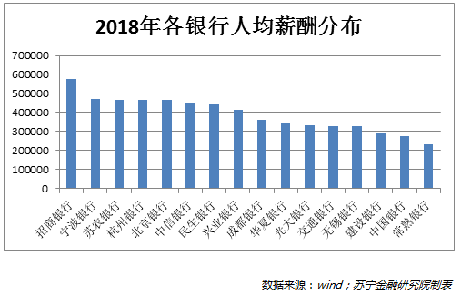 人均1万元_奇瑞电动汽车1万元