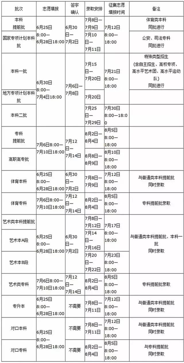 2019年锡盟各旗县gdp_锡盟各旗县地图(3)