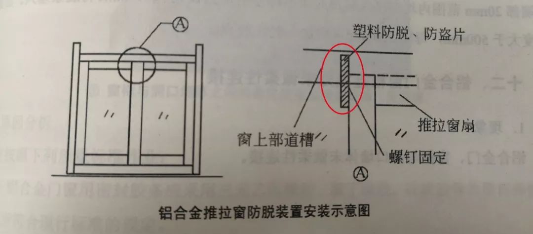 正常情况下,推拉窗需要装有防脱装置,平开窗需安装防坠落装置.