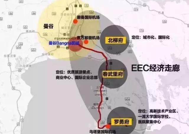 曼谷城市人口_泰国曼谷城市图片(3)