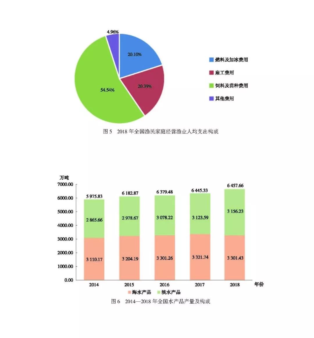 人口减少好吗_胡鞍钢 鄢一龙 老龄化 少子化的双重挑战(2)